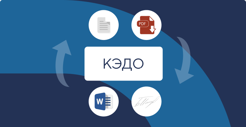 Как учесть ФЗ об ЭДО при внедрении кадрового электронного документооборота