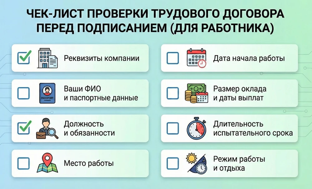 Чек-лист проверки трудового договора