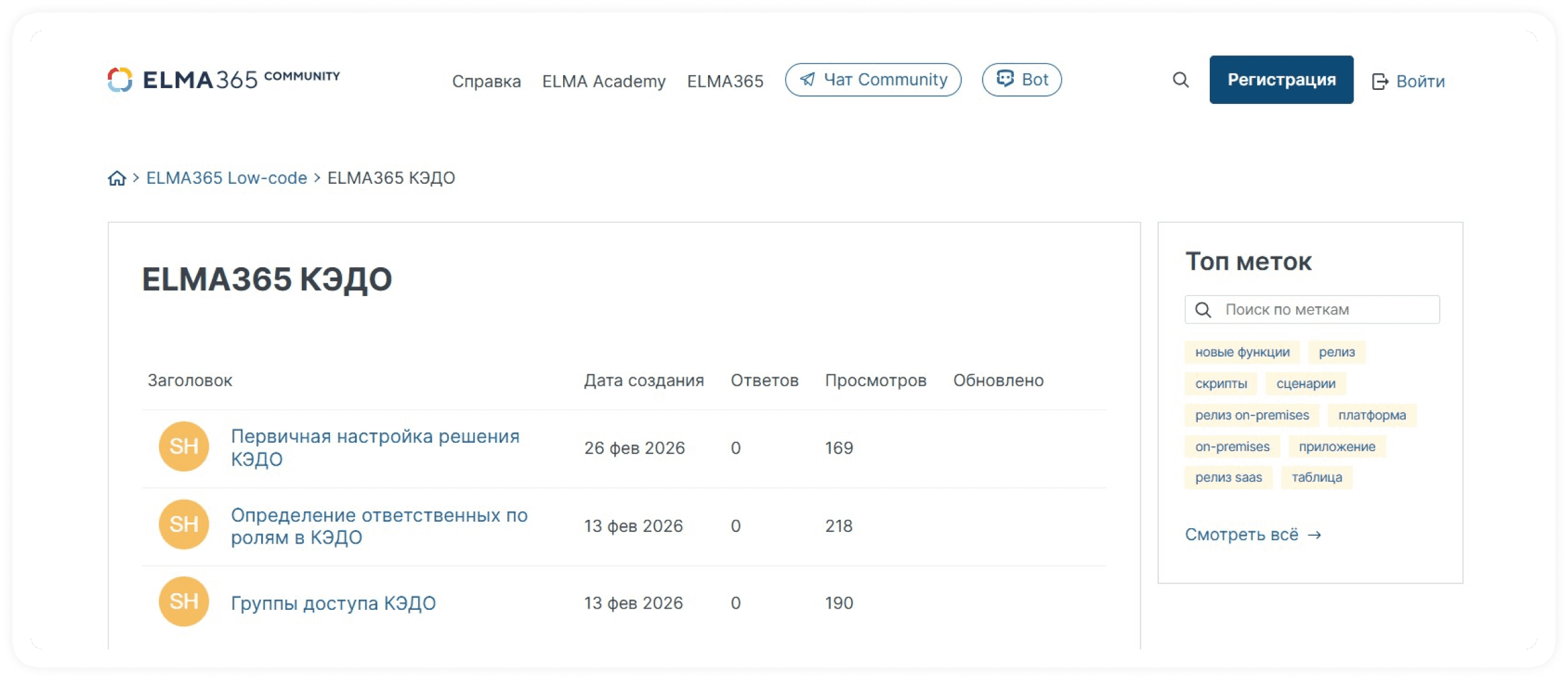 Публикация документации по КЭДО