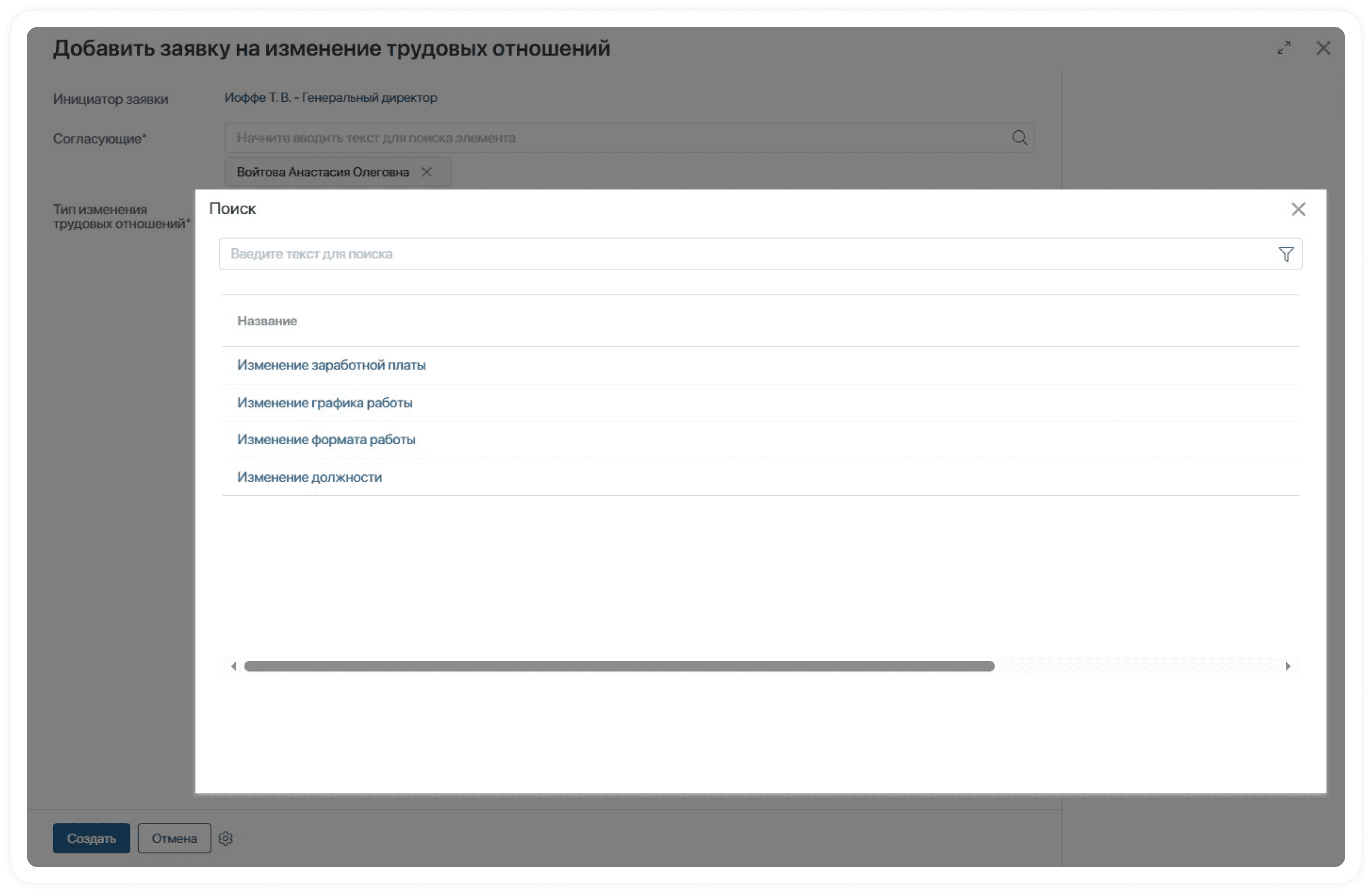 Процесс изменения условий трудового договора