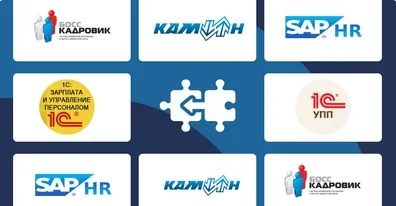 Интеграция ELMA КЭДО с другими учетными системами