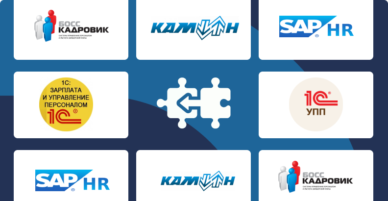 Интеграция ELMA КЭДО с другими учетными системами