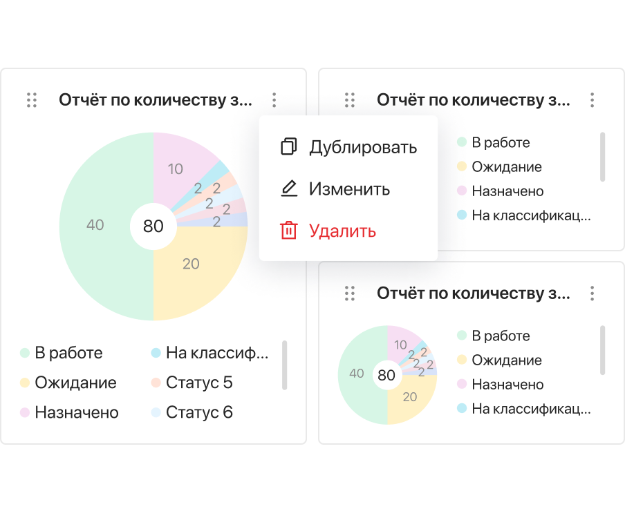 Аналитика ELMA365 КЭДО