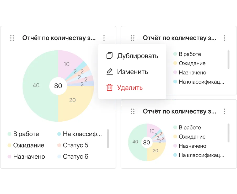 Аналитика ELMA365 КЭДО