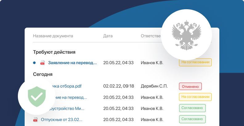 Правильное ведение кадрового делопроизводства