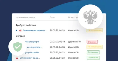 Кадровое делопроизводство: что это, как правильно вести и автоматизировать