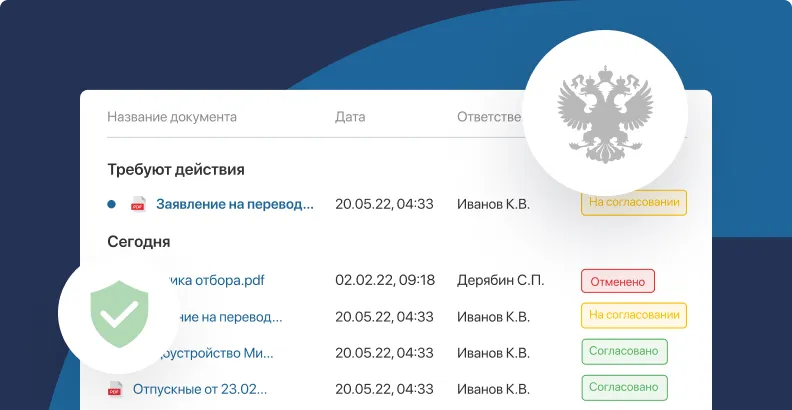 Кадровое делопроизводство: что это, как правильно вести и автоматизировать