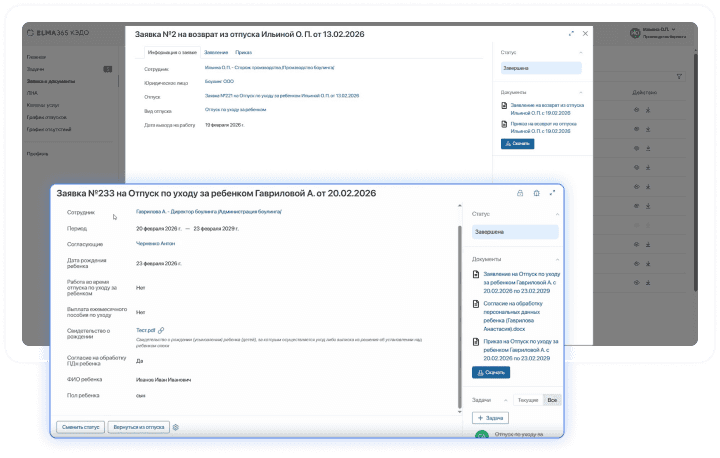 Процесс возврата из отпуска по уходу за ребенком