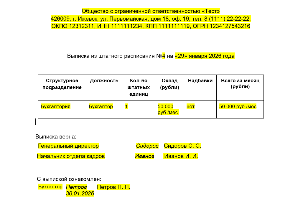 Выписка из штатного расписания сотрудника: образец в произвольной форме Выписка из штатного расписания сотрудника: образец в произвольной форме