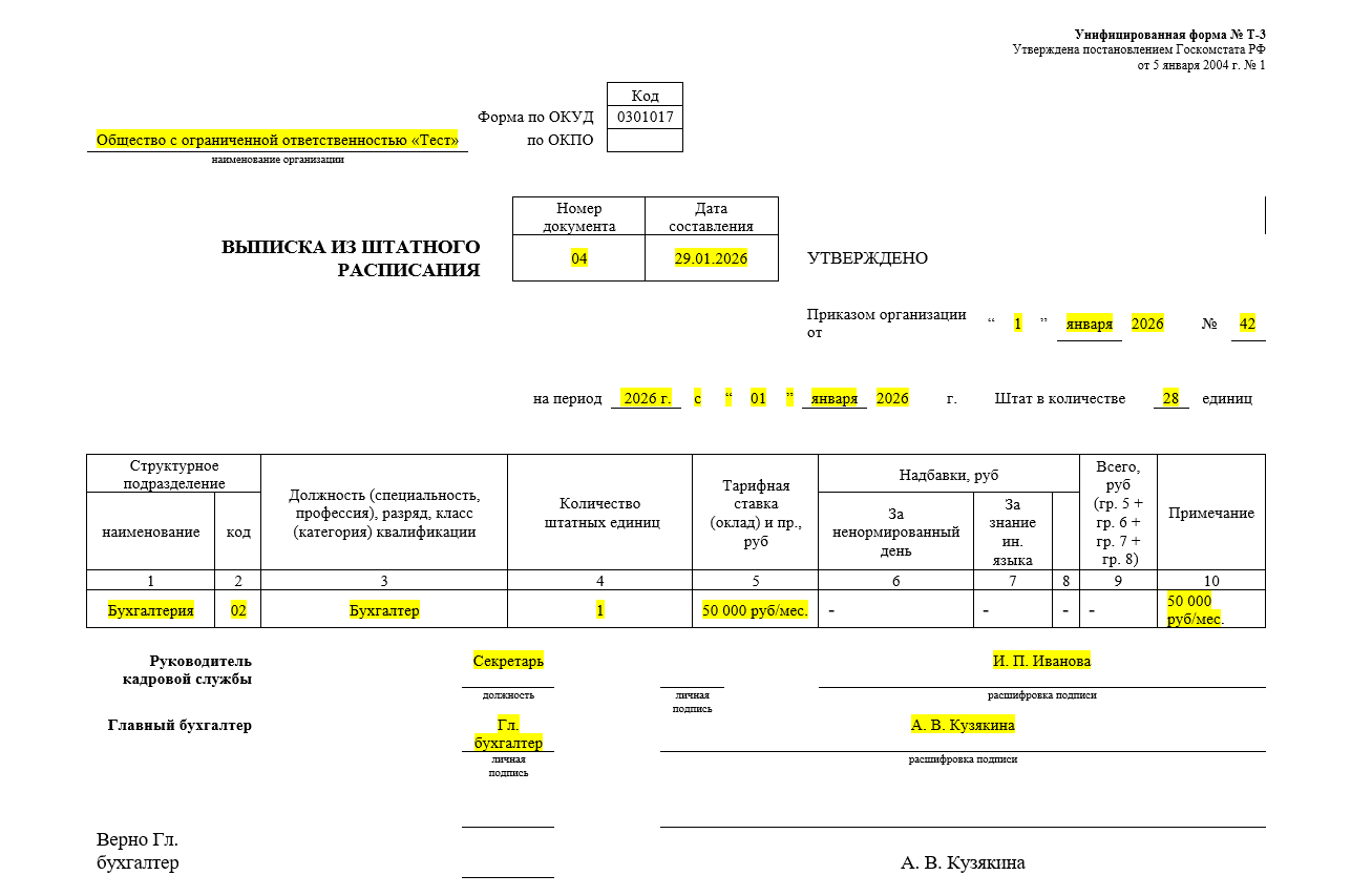 Выписка из штатного расписания сотрудника: образец по форме Т-3 Выписка из штатного расписания сотрудника: образец по форме Т-3